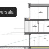Teren intravilan Salicea 1.000 mp, front 30 m, cu autorizatie de constructie . thumb 5