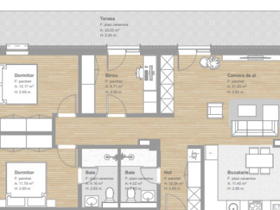 Penthouse-uri finisate in ansamblu exclusiv, SU minima 85mp, Somesului