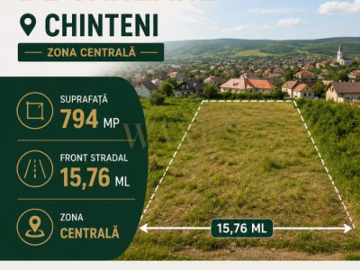 Teren Intravilan - SU 794MP I Front 15,76MP I Utilitati - Chinteni